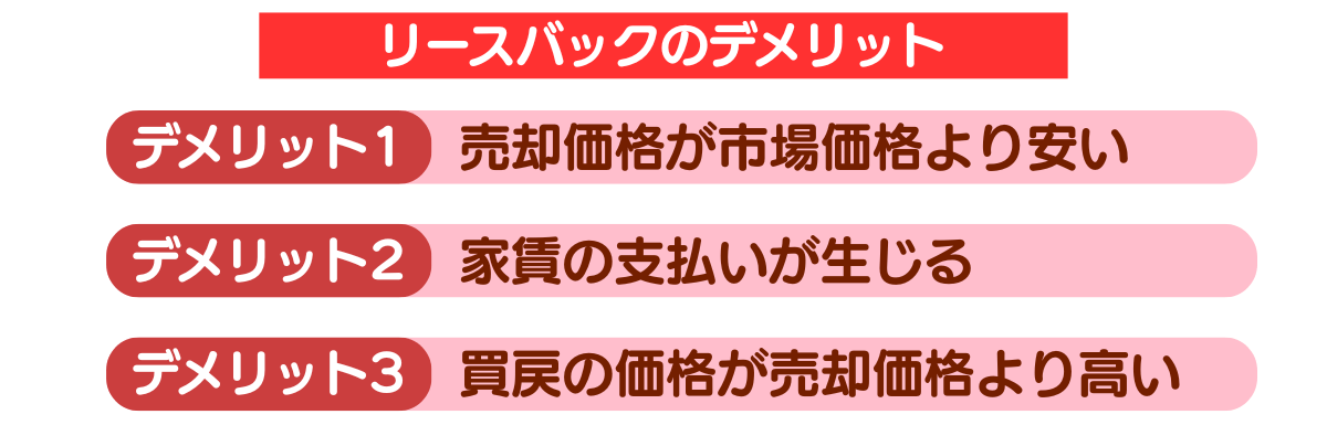 リースバックのデメリット