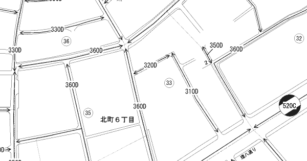 路線価